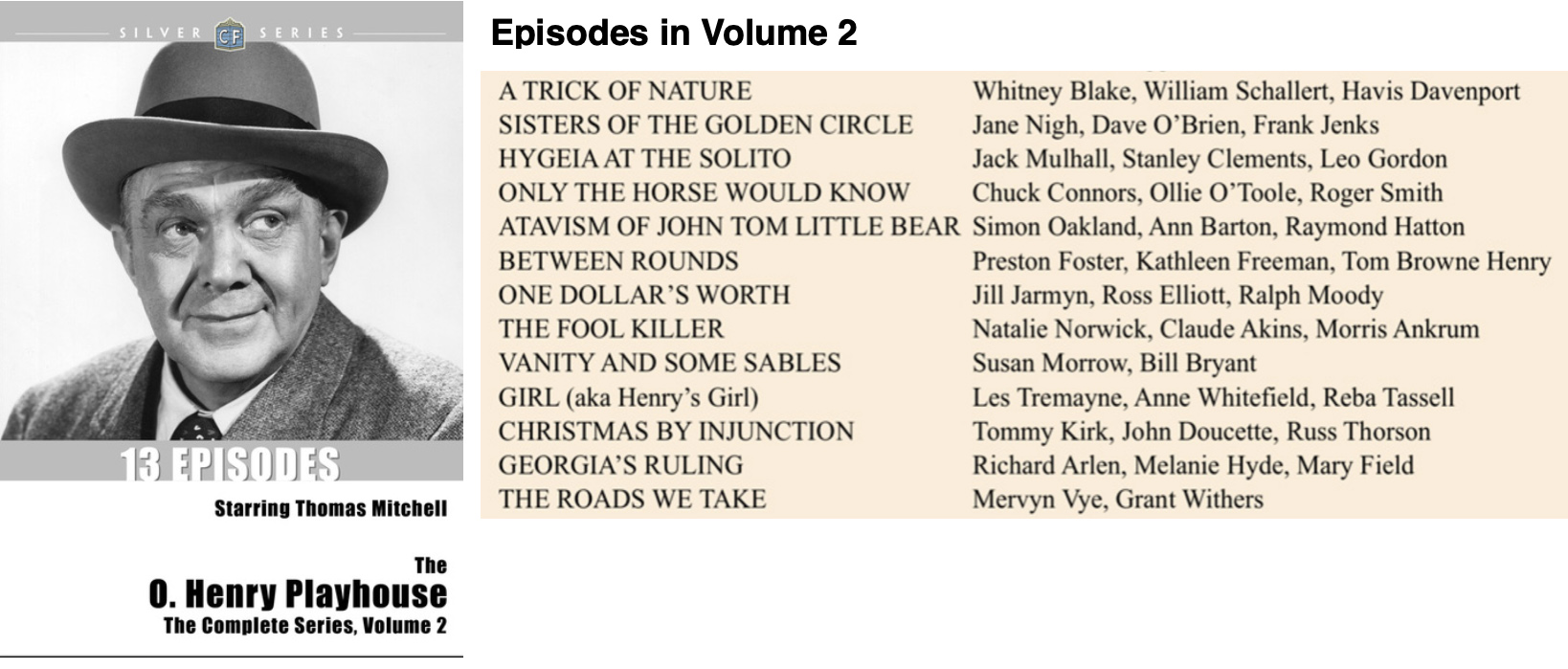 The O. Henry Playhouse - Rare 1957 TV series now on DVD from  classicflix.com! Actor Thomas Mitchell portrays O. Henry in each episode.